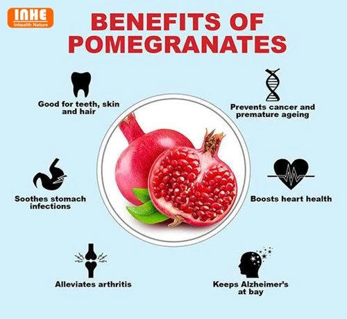 pomegranate ellagic acid benefits