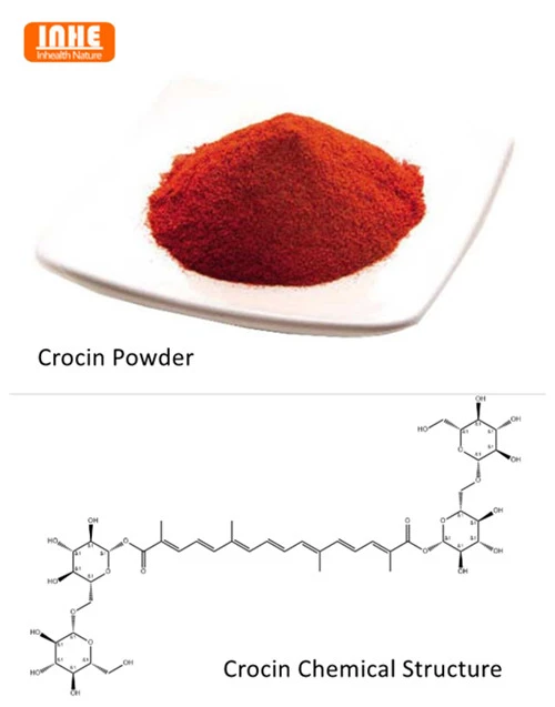 Gardinia Extract Crocin Powder and its Chemical Structure Gardinia Extract Crocin Powder and its Chemical Structure