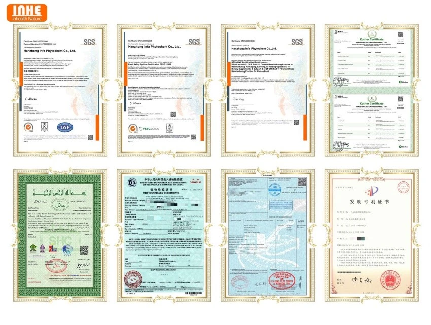 Our Certificates Our Certificates